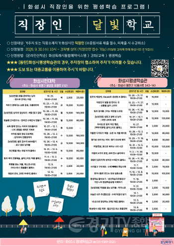 [크기변환]3-2. 2026년 3차 화성시 직장인을 위한 평생학습 직장인 달빛학교 수강생 모집 포스터.jpg