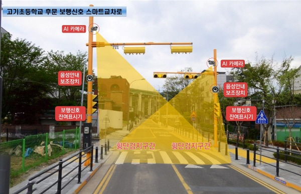 [경기티비종합뉴스] 용인특례시, 3년 연속 ‘경기도 교통분야 평가’ 최우수기관 선정