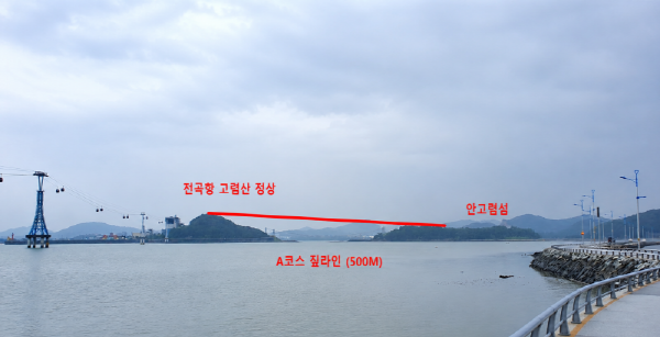 [경기티비종합뉴스] "기획특집" 전곡항 관광의 새로운 도전…'짚라인'으로 서해 해양관광의 미래를 열다