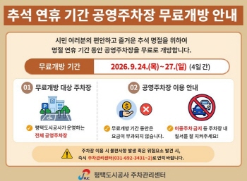 [경기티비종합뉴스] 평택도시공사, 추석연휴 공영주차장 전면 무료개방