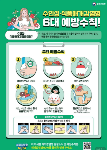 [경기티비종합뉴스] 여주시, 노로바이러스 등 겨울철 식중독 예방관리 당부