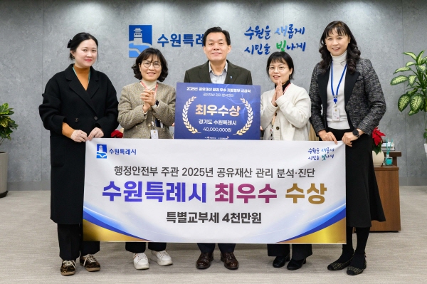 [경기티비종합뉴스] 수원특례시, 행안부 주관 ‘공유재산 관리 분석·진단 평가’ 2년 연속 최우수 지자체 선정