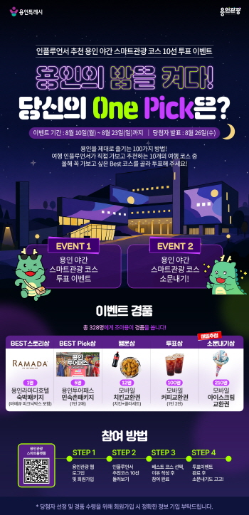 [경기티비종합뉴스] 용인특례시, 야간 스마트관광 코스 10선 투표 이벤트