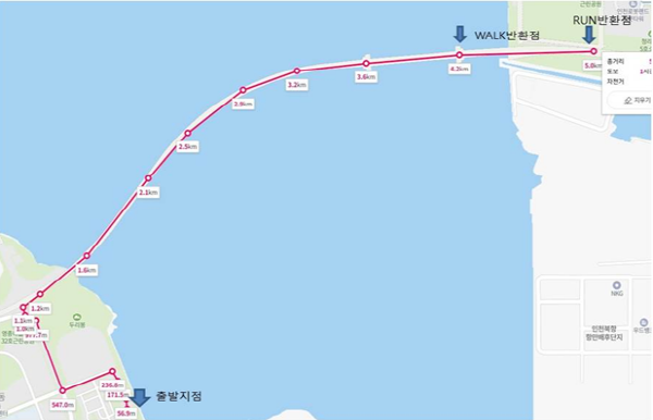 [경기티비종합뉴스] 제3연륙교 개통 앞두고 두 번째 사전행사 성황