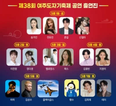 [경기티비종합뉴스] 여주시 이충우 시장, 하늘이 열린다… 여주도자기축제, 블랙이글스·펭수 총출동