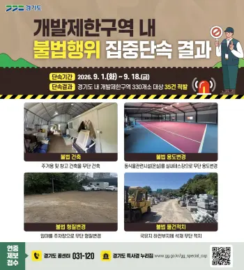 [경기티비종합뉴스] 경기도 특사경, 무단 건축·용도변경 등 개발제한구역 내 불법행위 35건 적발
