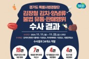 [경기티비종합뉴스] 경기도 특사경, 기이도 특별사법경찰 단장 김치 제조·가공업소 등 위반행위 34건 적발