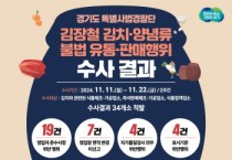 [경기티비종합뉴스] 경기도 특사경, 기이도 특별사법경찰 단장 김치 제조·가공업소 등 위반행위 34건 적발