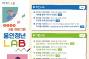 [경기티비종합뉴스] 용인특례시, 3개구 청년LAB 3월 프로그램 참가자 모집
