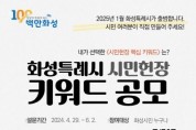[경기티비종합뉴스] 화성시, 화성특례시 100년 미래 비전을 제시하는 ‘화성특례시민헌장’ 핵심 키워드 공모전 실시