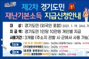 [광주시]  경기도, 제2차 경기도민 재난기본소득 지급  -경기티비종합뉴스-