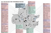 [수원시]   수원시지속가능도시재단,‘주민제안 공모사업’115개 선정    -경기티비종합뉴스-