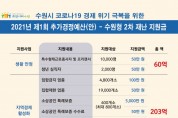[수원시] 코로나19 피해 회복 위한 수원형 ‘핀셋지원’본격화   -경기티비종합뉴스-