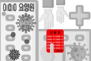 [수원시]  코로나19 방역지침 미준수한 요양원 대표자 ‘고발’  -경기티비종합뉴스-