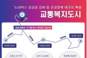 [성남시]  200억원 투입해 버스 준공영제 19개 노선 추가 적용   -경기티비종합뉴스-