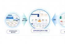 [공무원연금공단]   G-클라우드 기반 차세대 시스템 오픈   -경기티비종합뉴스-