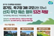 [경기도 특사경]  축구장 3배 규모 산지 무단훼손 행위 53건 적발  -경기티비종합뉴스-