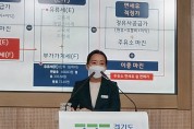 [경기도]   농·어민 부담 줄이려고 면세했더니 엉뚱한 곳에서 부당 이익…   -경기티비종합뉴스-
