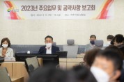[여주시]  이충우시장 2023년 주요업무 및 공약사항 보고회 개최   -경기티비종합뉴스-