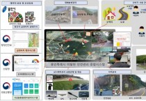 [용인특례시]   비탈면 재해 예방 위한 컨트롤타워 구축   -경기티비종합뉴스-