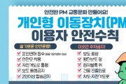 [용인특례시]  “전동킥보드 등 개인형 이동장치‘안전’챙기셨나요?”   -경기티비종합뉴스-