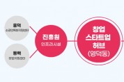 [경기티비종합뉴스] 용인시산업진흥원, 2024년 이렇게 운영합니다