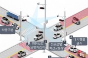 [경기티비종합뉴스] 여주시 2023년 지능형교통체계(ITS) 구축사업 착수