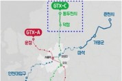 [경기티비종합뉴스] 경기도, GTX A·C노선 연장 위해 국토부 등 8개 기관과 협력