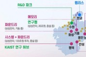 [경기티비종합뉴스] 평택시, 정부의 ‘반도체 메가 클러스터’ 조성 방안 발표에 ‘환영
