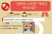 [여주시]  “굿바이 니코틴!”이라고 아시나요?   -경기티비종합뉴스-