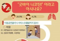 [여주시]  “굿바이 니코틴!”이라고 아시나요?   -경기티비종합뉴스-