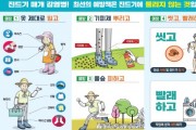 [평택시]  봄철 야외 활동 시 진드기 매개 감염병 주의하세요!   -경기티비종합뉴스-