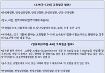 [경기티비종합뉴스] 평택시, 23-24절기 코로나19 예방접종 시작! 인플루엔자와 동시접종 가능