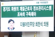 [경기티비종합뉴스] 경기도의회 최만식 의원, '외국인 계절근로자 정보관리시스템 조속히 구축' 촉구