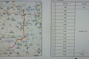 [경기티비종합뉴스] 안성시, 8203번 이천행 직행좌석형 시내버스 노선 신설