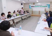 [평택시]   행복사회로의 전환준비,  <평택시민 행복실태조사 연구> 착수보고회 개최   -경기티비종합뉴스-