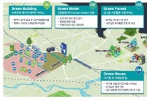 [평택시]   국토부 2023년 강소형 스마트시티 조성사업 공모 최종 선정... 국비 120억원 확보   -경기티비종합뉴스-