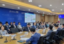 [평택시]  2023년 혁신 실행계획 보고회 개최   -경기티비종합뉴스-