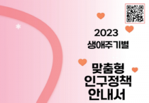 [용인특례시]   한눈에 보는 ‘생애주기별 인구정책’ 홈피 게시   -경기티비종합뉴스-