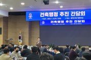[평택시]  선도적 건축 행정 추진을 위한 간담회 개최   -경기티비종합뉴스-