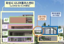 [화성시]   ‘화성시 시니어플러스센터’로 노인복지 인프라 확충   -경기티비종합뉴스-