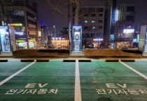 안성시, ‘2023년 환경부 무공해차 전환 브랜드 공모사업 선정’