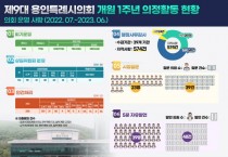 [기획특집] 용인특례시의회,  제9대 개원 1주년 " 현장을 발로 뛰며 열정적으로 의정활동"    -경기티비종합뉴스-