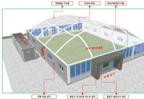 [경기도의회]  고준호 도의원, 실버스포츠 복지 앞장...파주시 조리읍 게이트볼장 시설 개선사업 성과 이뤄내   -경기티비종합뉴스-