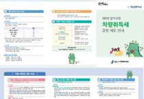 [용인특례시]   차량 취득세 감면 대상 확인 하셨나요?   -경기티비종합뉴스-