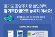 [경기도]  ‘경기똑D’ 도민카드로 513개 공영주차장에서 간편하게 할인받는다  -경기티비종합뉴스-