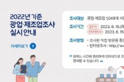 평택시, 2022년 기준 광업제조업조사 실시   -경기티비종합뉴스-