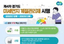 경기도, 내년 3월까지 고농도 미세먼지 대응 위한 ‘제4차 계절관리제’ 추진   -경기티비종합뉴스-