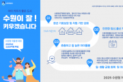 [경기티비종합뉴스] 수원특례시, 저출생 대응사업에3600억 원 투입해‘아이 키우기 좋은 도시’만든다