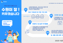 [경기티비종합뉴스] 수원특례시, 저출생 대응사업에3600억 원 투입해‘아이 키우기 좋은 도시’만든다